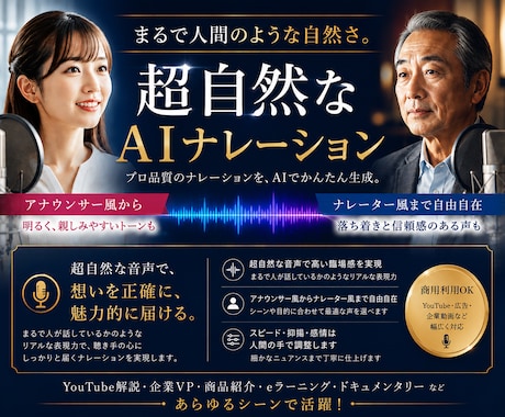 超自然！高品質なAIナレーションを制作します イメージ1