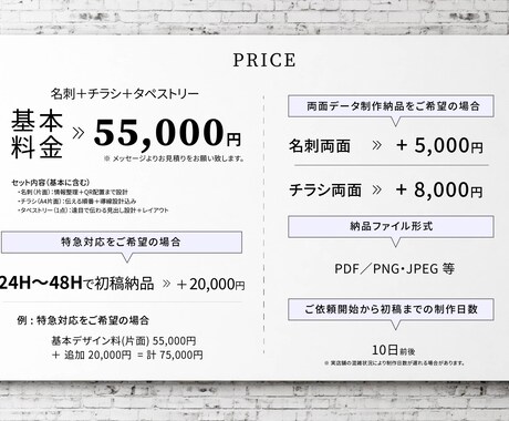 行動につながる集客ツールを一式設計します 開業・出店・イベント前にまとめて整えたい方へ イメージ1