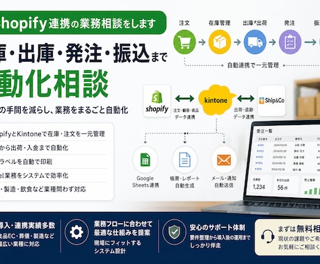 Shopify連携の業務相談をします イメージ1