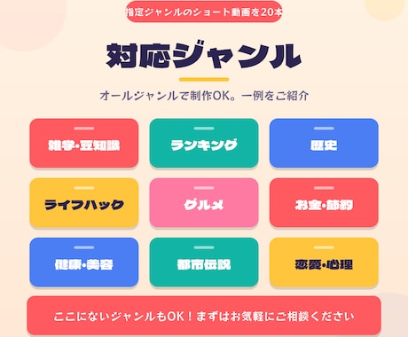 台本お持ち込みで縦型ショート動画に仕上げますます 文章さえあればOK。撮影不要でショート動画をまとめて制作 イメージ1