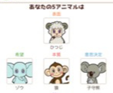 パーソナル診断！あの人とうまくいく方法を伝えます 占いとは違う観点から、自分を読み解き、愛する術を学ぶ。 イメージ2