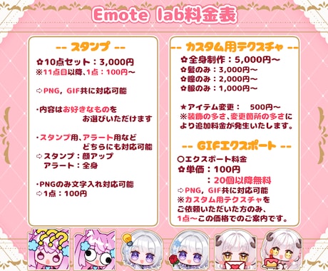 Emotelabのスタンプ作成します カスタムテクスチャのみのご依頼も可能！ イメージ2