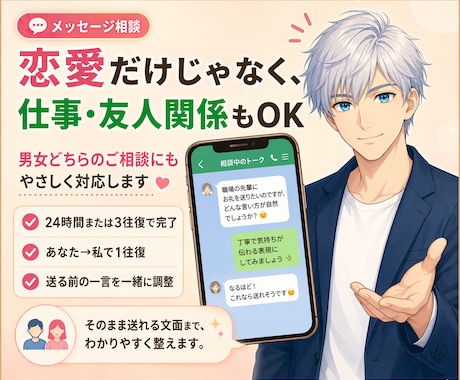 送る前のLINEや返信文を一緒に整えます 恋愛・仕事・人間関係の送信前相談に対応します イメージ2