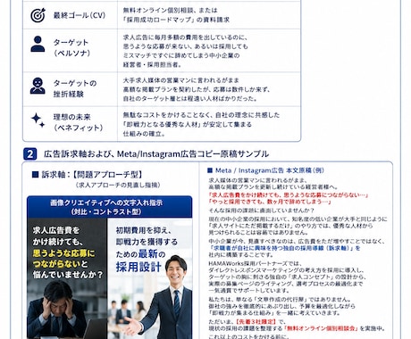 Meta・Instagram広告コピーを作成します 訴求設計から広告コピーまで対応します イメージ2