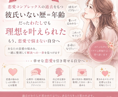 恋愛相談｜恋愛がうまくいくマインドを育てます 彼氏いない歴＝年齢だった恋愛コンプレックスでも理想は叶った イメージ1