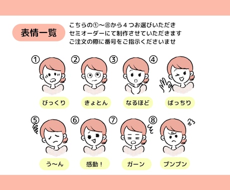 リピーター様専用★表情イラストセット描きます 毎日使えるオリジナル表情イラストが特別価格にてご案内 イメージ2