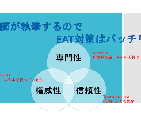 医療機関・クリニックホームページ作成お手伝いします 多診療科記事の執筆経験と病院薬剤師歴を活かします！ イメージ2