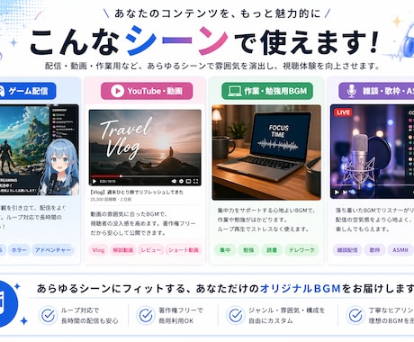 配信者・Vtuber向けBGM制作します すぐ使える高品質BGM ループ対応可能 イメージ2