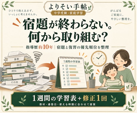 中学受験の宿題と復習の優先順位を整理します イメージ1