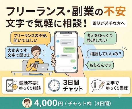 私には強みがない。を3日で覆します 残り1枠 モニター価格5,000円→終了後10,000円 イメージ1