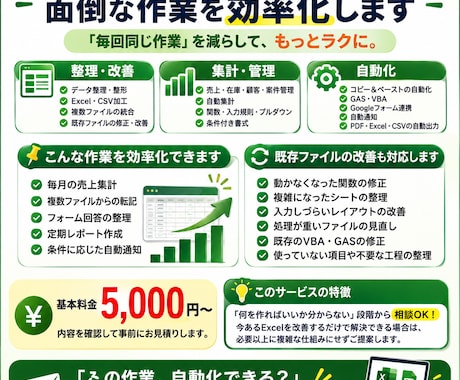 Excel・スプレッドシートを効率化しますます 面倒な集計・転記・繰り返し作業を改善します イメージ2