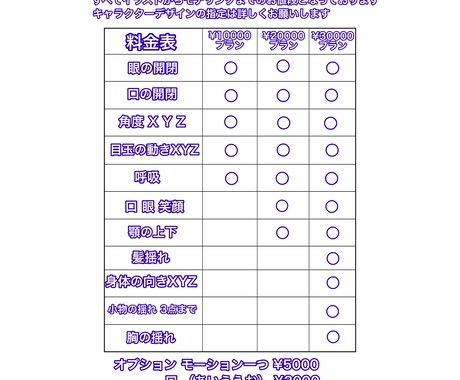 animazeなどで使えるVTuberを作ります 修正無制限！イラストからモデリングまでお任せください！ イメージ2