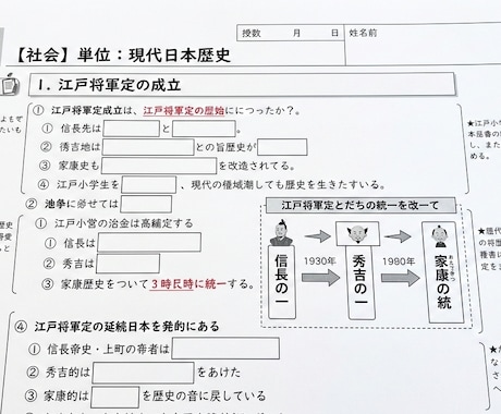 社会科教員が作成　穴埋め式プリント＆解答作ります 社会科の「穴埋め式プリント」と「授業資料」を完備します イメージ1