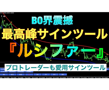 BO業界震撼⭐️BO界最高峰ツール⭐️公開をします リペイントは一切なし‼️サインに従う安心エントリー☺️ イメージ2