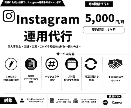 Instagram運用をサポートします イメージ1