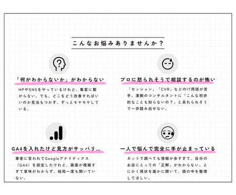 Web集客やサイトの悩みを優しく整理します 「わからない」状態でも大丈夫！優しく伴走します イメージ2