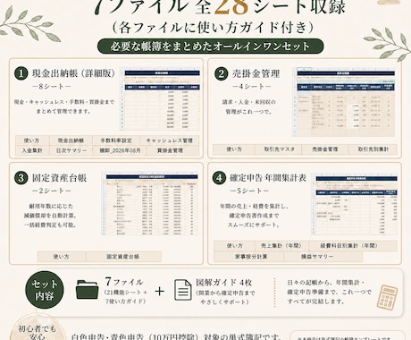 開業1年目向け単式簿記帳簿セットを提供します 税理士なしでも続けやすい単式簿記テンプレート イメージ2
