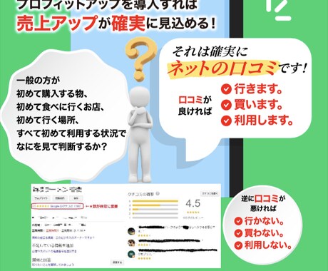 全ての方に必要とされるマーケティングを行います イメージ1