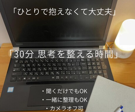 動きたいのに動けないあなたの思考を一緒に整理します 正しさで固まった思考をやさしくゆるめます イメージ1