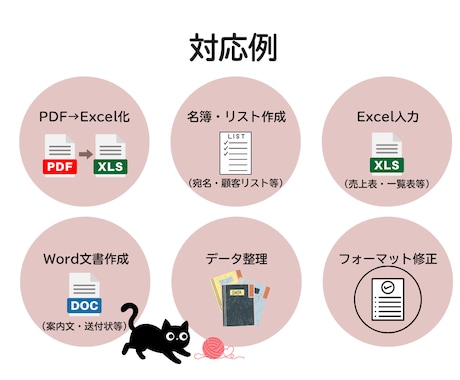 Excel・Wordの入力作業をお手伝いします データ入力・資料作成を丁寧に代行します イメージ2