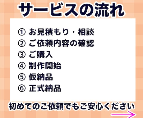 丸投げOK！切り抜きやショート動画作成します 現役Vtuberが経験を活かし、丁寧にお届けします！！ イメージ2