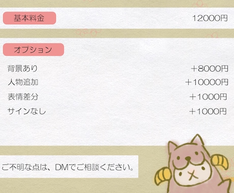 商用利用OK！立ち絵・動画のイラストを描きます Vtuber・創作活動の方にオススメ！お気軽に相談をどうぞ！ イメージ2