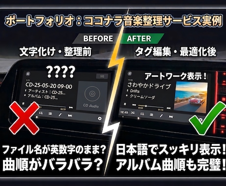 カーナビの音楽文字化けや曲順の崩れを直します SDカードを送るだけ！面倒な音楽データ・タグ整理を代行します イメージ1