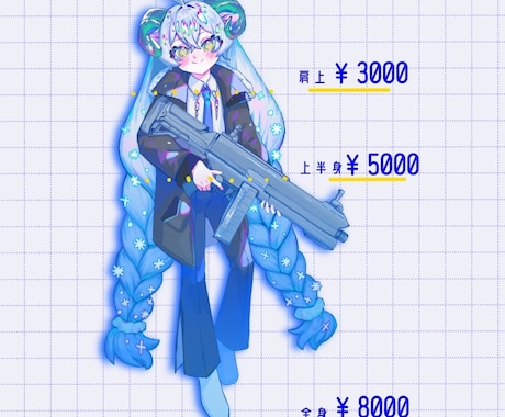 TRPG立ち絵制作します PC、NPC問わず！超短納期でご対応します イメージ2