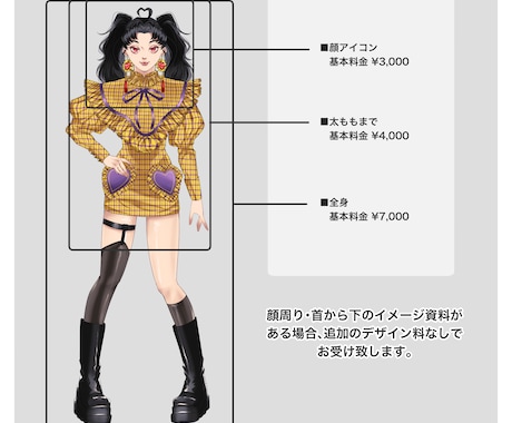 TRPGの立ち絵・キャラデザ描きます TRPGの立ち絵やディスプレイなど受付けてます。 イメージ2