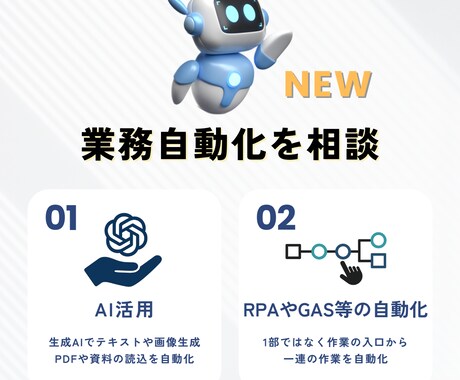 AIやRPA等による業務自動化の相談ができます 「この業務をAIやRPAで自動化できないか」等の相談室 イメージ1
