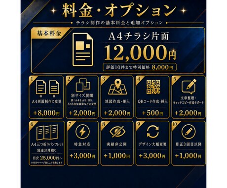 高品質なチラシを制作します 店舗・講座・イベント向けに伝わるデザインを作ります イメージ2