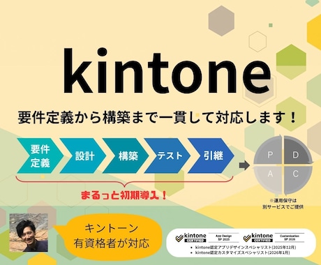 業務に最適なkintone環境を設計・構築します 元ITインフラエンジニアが運用を見据えて初期構築します。 イメージ1