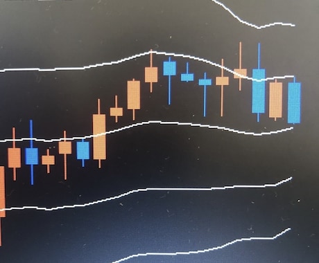 相場の流れが見て取れるインジケーター販売します 相場の流れを一目で確認しスムーズな取引を！ イメージ1