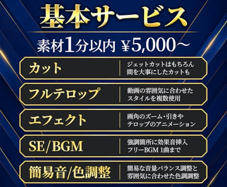 高品質！ショート動画を丁寧に編集いたします 【実績多数】ご希望に合わせた丁寧&柔軟な編集・丸投げも対応！ イメージ2