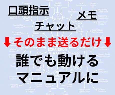 散乱した指示を現役本部長がマニュアル化します 口頭・チャットの指示を整理し、現場が動ける手順書へ構造化。 イメージ1