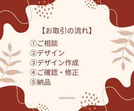 女性向けスライド資料作成します お問い合わせに繋がる資料を作成します イメージ2