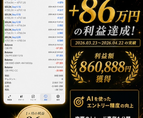 AIを使ったエントリー判断の考え方を解説します 1時間で数万円を狙う！AIで“ポイントだけ抜く”トレード思考 イメージ1