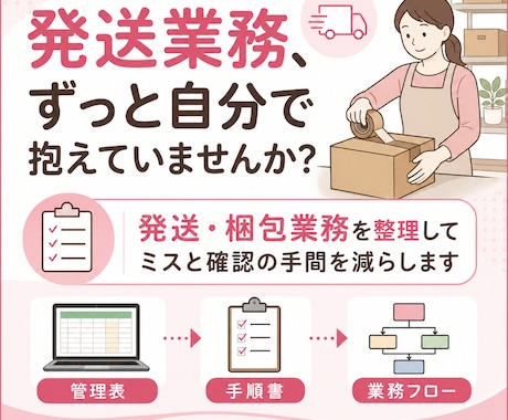 発送・梱包業務を整理しミスと確認を減らします イメージ1
