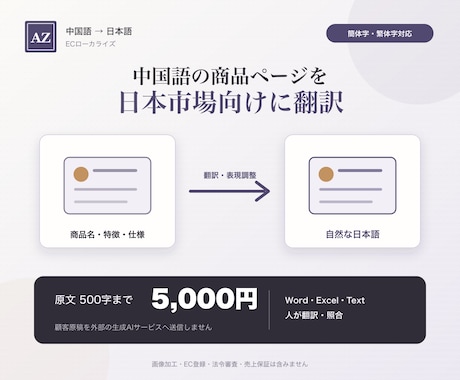 中国語の商品ページを日本市場向けに翻訳します 中国発EC商品を自然で伝わる日本語に整えます イメージ1