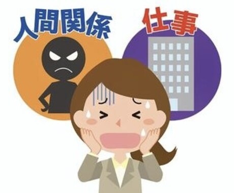 お悩みを聞き、解決する為のお手伝いをします 気の合う仲間や家族のように愚痴も聞きつつ解決へと導きます。 イメージ2