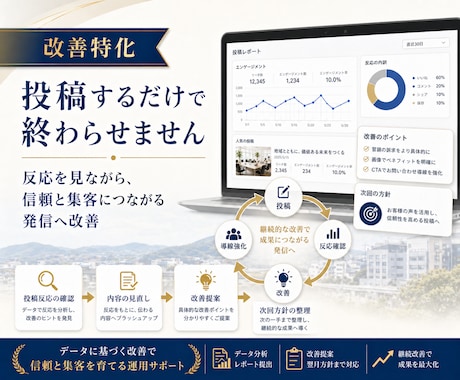 業界特化！Facebook運用をいたします 地元店舗・地域ビジネスの信頼発信に！信頼と集客をサポート！ イメージ2