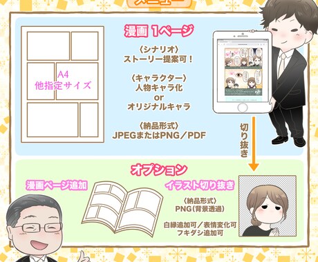 ゆる可愛いデフォルメ絵で漫画描きます 広告漫画 ／WEB／SNS／4コマ／PRなど イメージ2