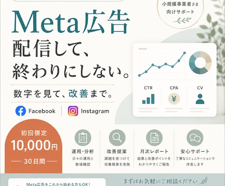 Meta広告の運用・改善をサポートします 数字を見ながら一緒に改善する伴走型広告運用 イメージ1