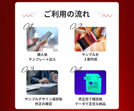 飲食店、サロン等店舗のデザイン全般デザインします 店舗の立て看板、ポスター、パネルまでデザインならオールOK！ イメージ2