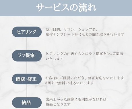 キレイめデザインのLINEリッチメニュー作成します 見やすく、伝わりやすく、印象まで整うLINEに。設置代行も〇 イメージ2