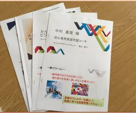 相手の脳みそをビジュアライズして企画書つくります できる・いける・逆算段取りが出来ない事業主を稼がせます イメージ1