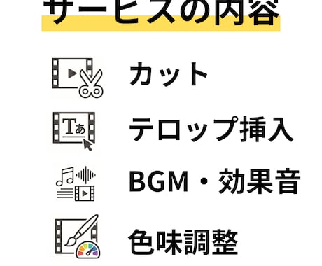 ショート動画を編集します TikTok、YouTube、Instagram イメージ2