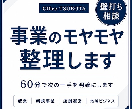 事業のモヤモヤ整理します 60分で次の一手を明確にします イメージ1