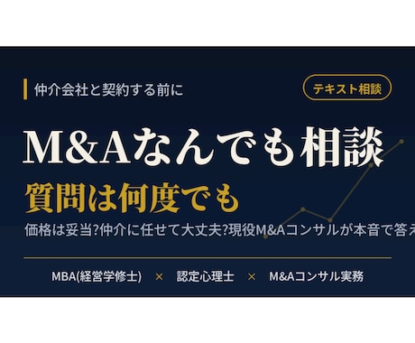 現役M&AコンサルがM&Aの疑問に何でも答えます ☆価格の妥当性・仲介会社の見極め☆／☆質問は何往復でもOK☆ イメージ1