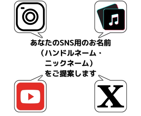 SNS用のお名前・ハンドルネーム【3案】考えます ファンが集まる、ユニークなSNSネームを考えます♪ イメージ2